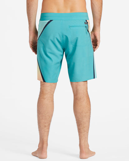 Maillot Billabong de couleur Aqua